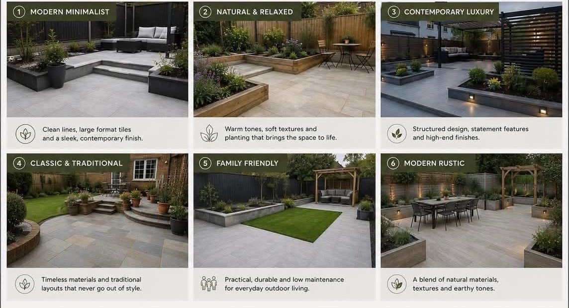 Six patio and garden design styles by Orwell Garden Co.